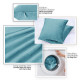 Extra 10% When Buying 2 or More Items! Reliable Seller!