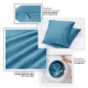 Extra 10% When Buying 2 or More Items! Reliable Seller!
