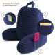 Extra 10% When Buying 2 Items or more! Reliable Seller!