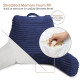 Extra 10% When Buying 2 Items or more! Reliable Seller!