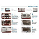 Extra 10% When Buying 2 Items or more! Reliable Seller!