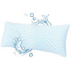 Extra 10% When Buying 2 or More Items! Reliable Seller!
