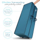 Extra 10% When Buying 2 or More Items! Reliable Seller!