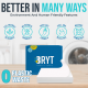 Extra 10% When Buying 2 or More Items! Reliable Seller!